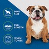 Furminator Short Hair deShedding Tool for Medium Dogs, Standard