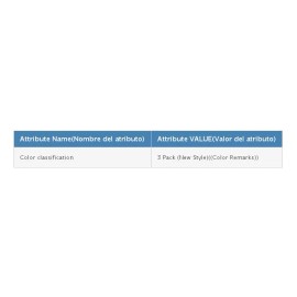 Pack De 3 Pintalabios
