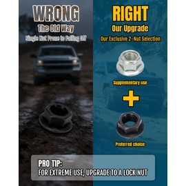 Foruly Alignment Cams Kit for Chevy Silverado & GMC Sierra 99-18