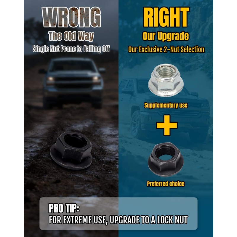 Foruly Alignment Cams Kit for Chevy Silverado & GMC Sierra