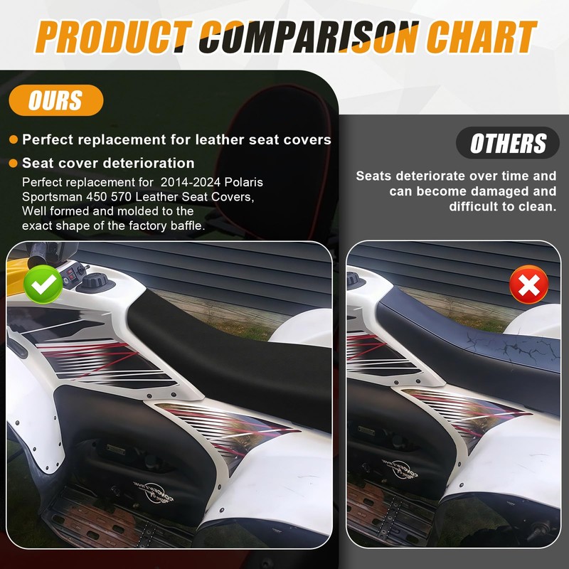 Kistrba Seat Cover Compatible with 1995-2003 Polaris Scrambler Trailblazer Sport