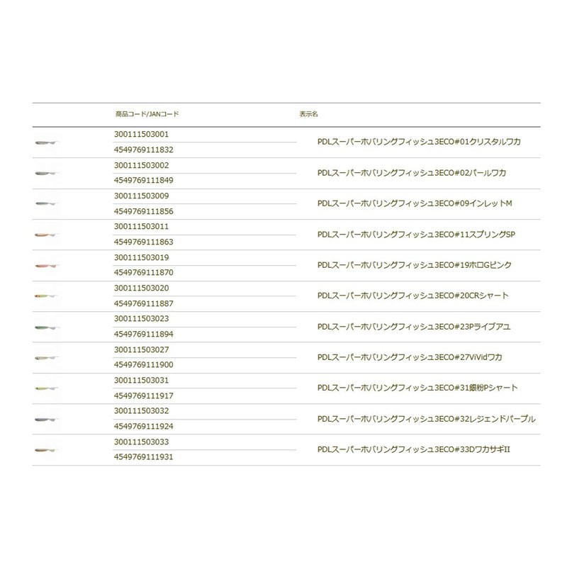 TIEMCO PDL Super Hovering Fish 3ECO #33 D Wakasagi II