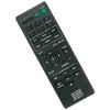 For Sony New RM-ANP084 RM-ANP085 RM-ANP109 RM-ANP110 Remote for Sony
