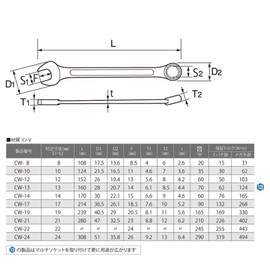 Top (Top) Combination Wrench CW – 7 