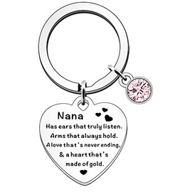 JETTOP Nana Gifts from Grandchildren -Mothers Day Gifts for Nana Birthday Christmas Keyring for Nana (Has Ears)