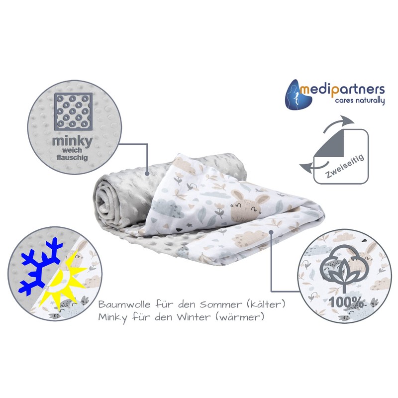 Medi Partners Crawling Blanket 100% Cotton 75 x 100 cm