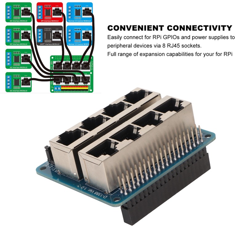 GPIO Breakout Board Professional 8 RJ45 Ports 40 Pin Power