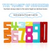 PJHAJH 20Pcs Wooden Number Building Blocks, Number Blocks Toys for