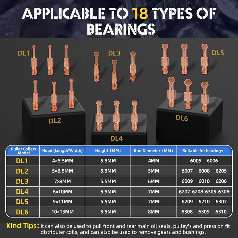 Bearing Puller No Damage to Bearing Puller Kit 36-in-1 Wheel
