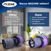 MXZONE MXZONE HEPA Filter f??r Dyson V12 Detect Slim Absolute