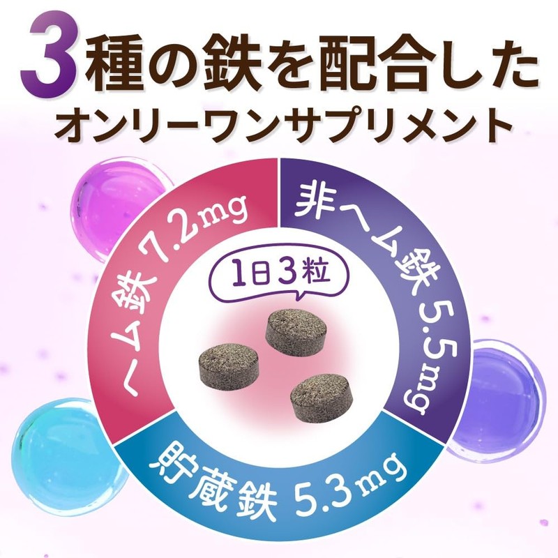 YONEKiCHi 鉄 サプリメント 鉄18mg 3種の鉄リッチ 鉄分 ヘム鉄 フェリチン鉄 葉酸 ビタミンB12