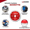 LXDIAMOND 2x Diamond Cutting Disc 125 mm x 22.23 mm