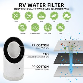 RV Water Filter System with Stand 10”x 4.5” with Stainless Steels Threads Composite Filter NSF-Certified,Ideal for RVs, Campers, Travel Trailers and Boats (White-RV Single Stage)