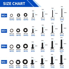 Besitu 1705 Pcs Machine Screw Assortment Kit, M2 M3 M4 M5 Metric Bolts and Nuts Kit with Lock and Flat Washers, Hex Button Head 10.9 Alloy Steel Cap Screw Set with Allen Wrench