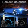 AuureLamp H7 LED Headlight Bulb High/Low Beam 10000W 1000000LM Bright