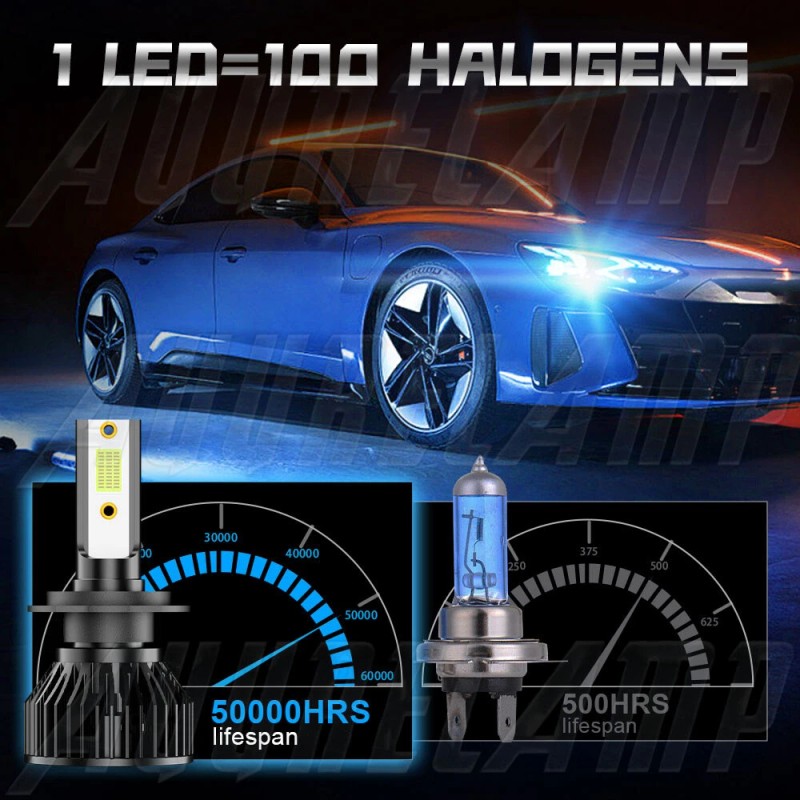 AuureLamp H7 LED Headlight Bulb High/Low Beam 10000W 1000000LM Bright