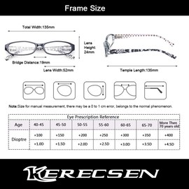 Kerecsen Reading Glasses Comb Pack of Multiple Classic Men and Women Readers Spring Hinge Glasses (5 Pack Mix Color, 2.25)