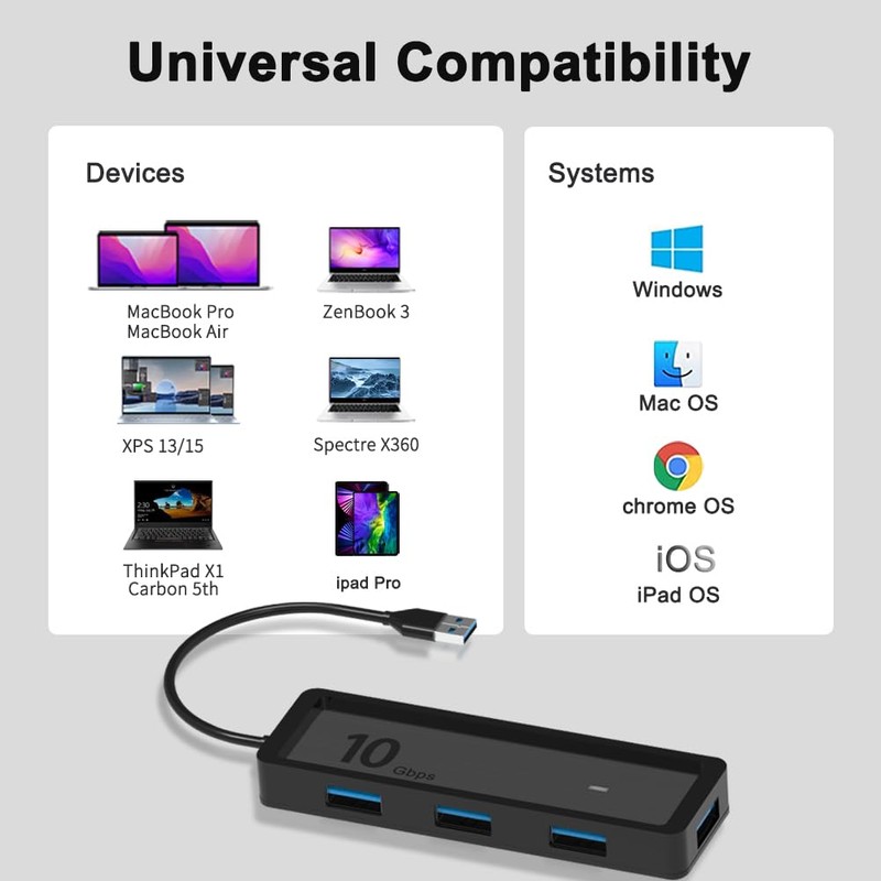 Concentrador USB C de 10 Gbps, concentrador USB 3.2 de
