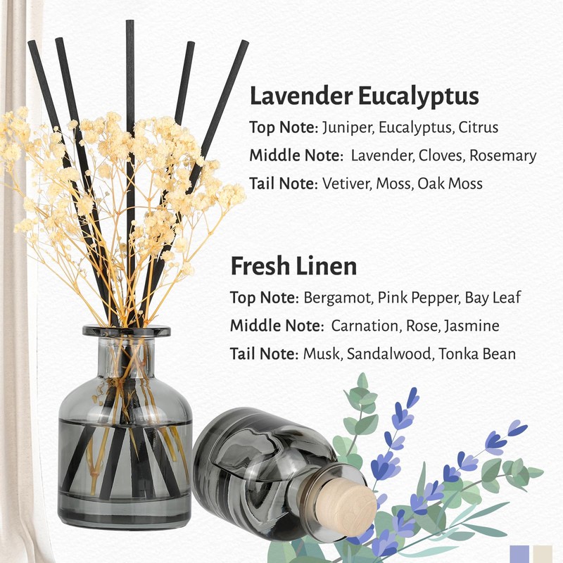 Brakula 2 Pack Reed Diffuser, Fresh Linen + Lavender Eucalyptus