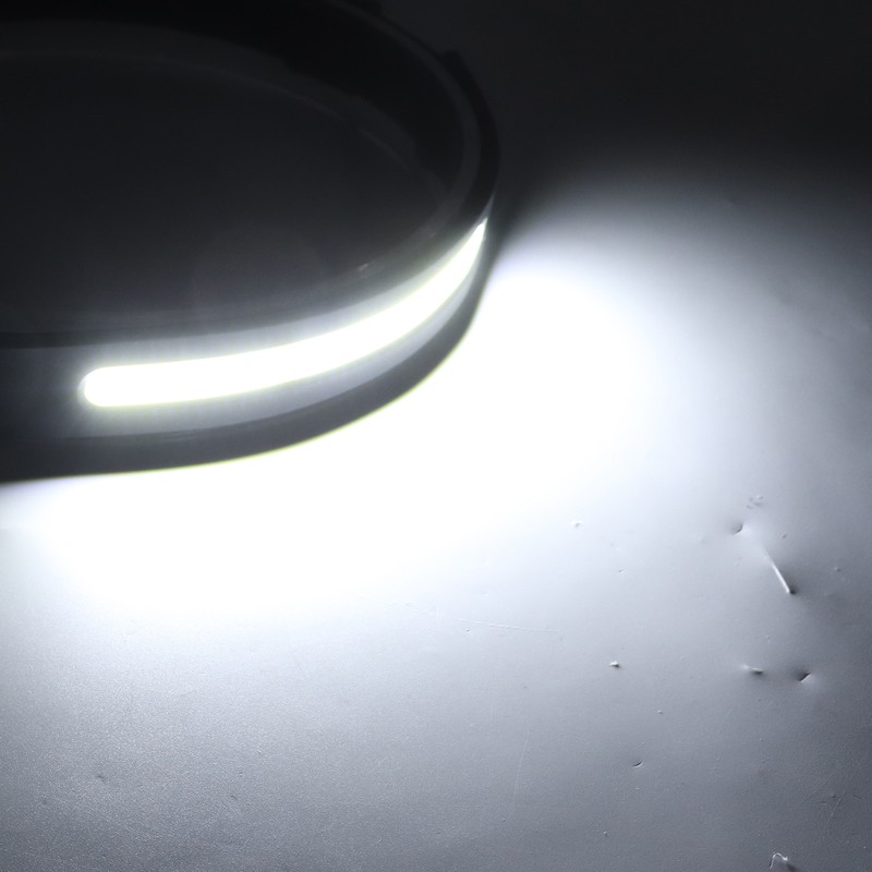 COB Headlight Smart Sensing USB Charging IPX4 Waterproof 5 Modes