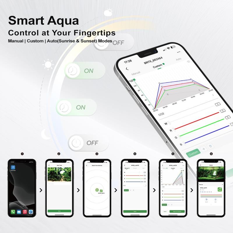 MagTool Brite Series Auto Aquarium LED Light with App-Controlled RGB+W