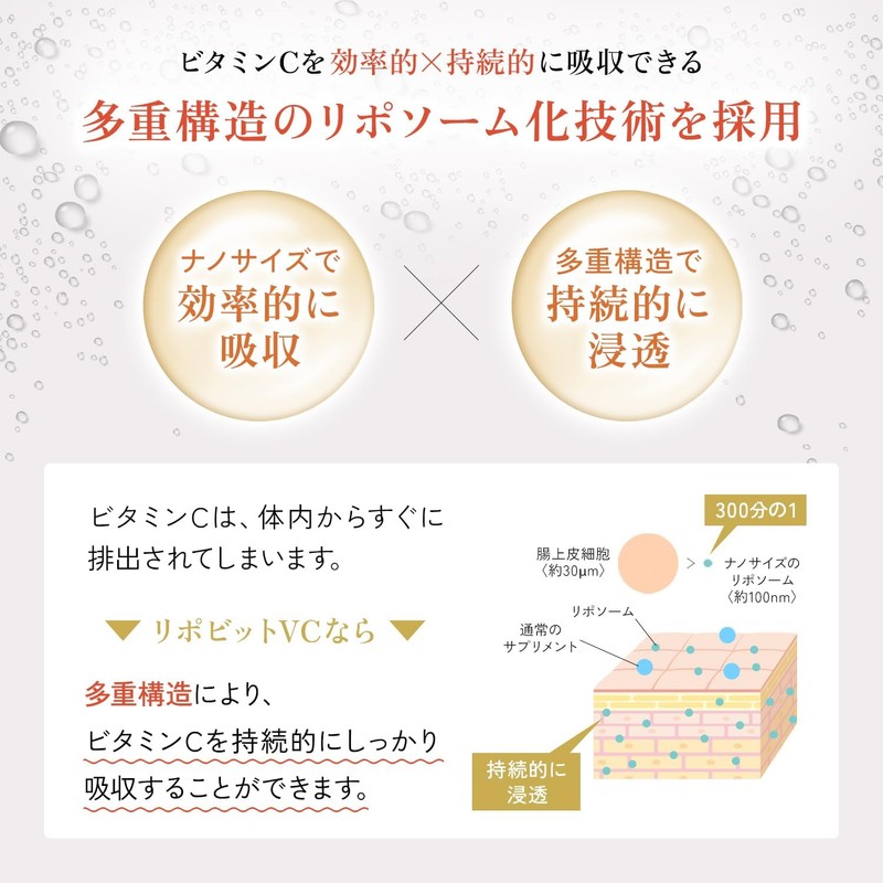 LipoVit VC Recommended by the Drip Therapy Research Association (30