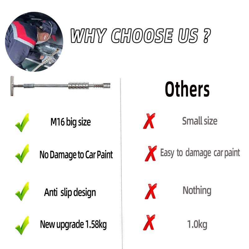 NIUVOCY Car Dent Puller Kit,147pcs Paintless Dent Remover Tool for