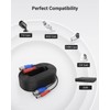 ANNKE 100 Feet (30m) UL Certified Surveillance Camera Cable, Fire-Rated