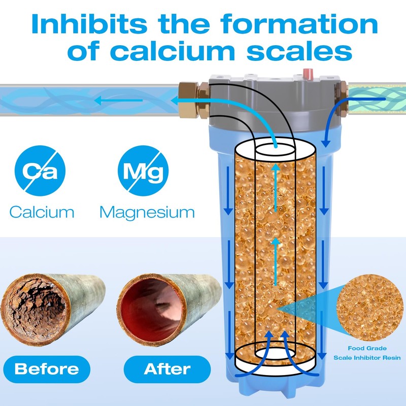 H&G Lifestyles Inline Water Softener for Water Heater, Scale Inhibitor