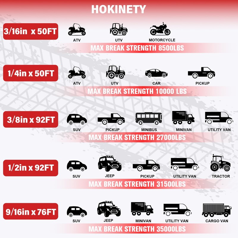 HOKINETY Synthetic Winch Rope Kit - 1/4" x 50' 10000