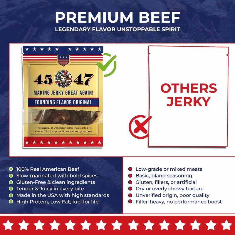 45-47 Beef Jerky – Premium American Made Jerky, 10g Protein
