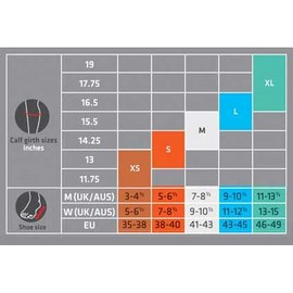Thermoskin Dynamic Compression Calf Plantar FXT Socks, S - Small