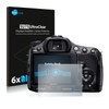 Savvies Pack of 6 Screen Protectors Compatible with Sony Alpha