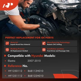 A-Premium Pair Front Inner Fenders Liner Splash Shield Set - Compatible with Hyundai Elantra 2007 2008 2009 2010 - Factory Fresh (PP), Not Refurbished or Recycled