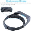 Headband Magnifier, Professional Double Lens Head-Mounted Loupe Jewelry Magnifier, Reading