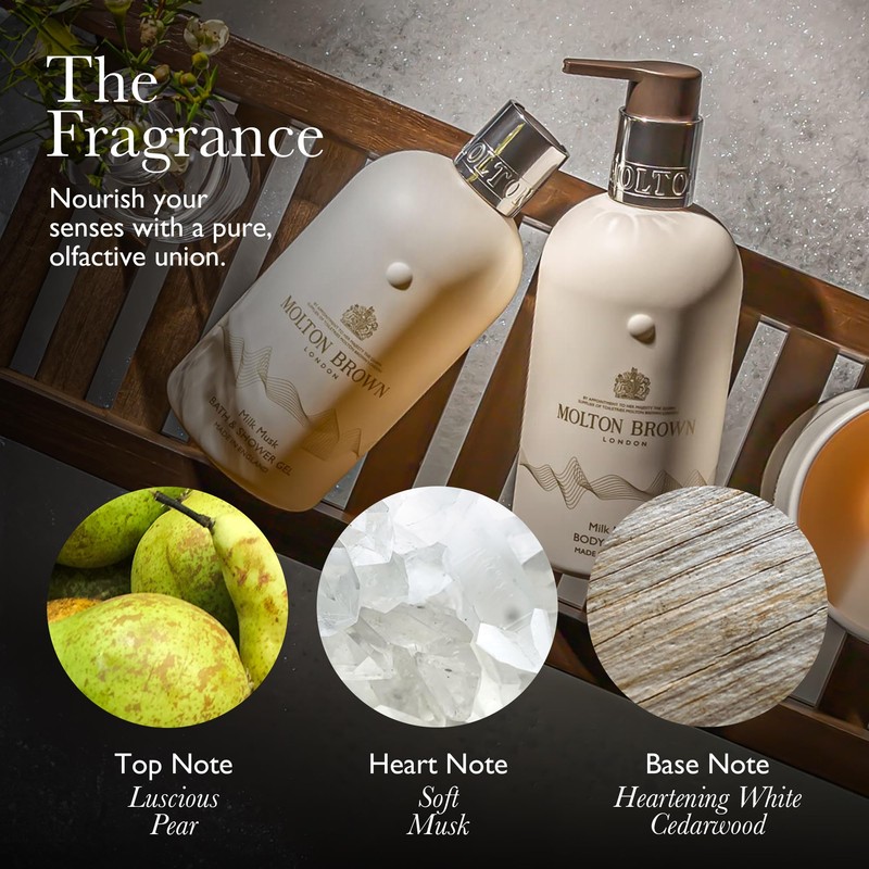 Molton Brown Milk Musk Body Lotion 300 ml