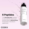 Cosrx The 6 Peptide Skin Booster Serum Todo Tipo De