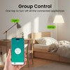 GHome Smart Plug Mini, WiFi Smart Outlet Plug Works with