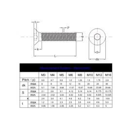M8-1.25 x 55mm Flat Head Socket Cap Screws Stainless Steel 18-8 (304) Allen Socket Drive Plain Finish Countersunk Screws Full Thread, 15-Pack