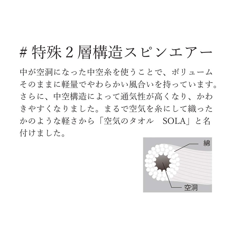 Top Factory Imabari Wash Towel SOLA Sora White Approx. 13.4