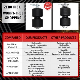 Upgraded (4 pack) GL1 GMNR925 Trailer Tailgate Lift Assist Rollers Kit Replacement Rollers Parts Washer Pins Rings Apply to Trailer Tailgate, Easy Lift Gate etc Lift Assist -10 Year QA