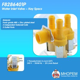 UPGRADED F8286401P Washer Water Inlet Valve (3-Way) for Speed Queen/Huebsch/Unimac/Ipso/Primus & Alliance Washers, Replaces F8286401 AP4526717 B12496101 – 3-Solenoid 240 V 50/60 Hz