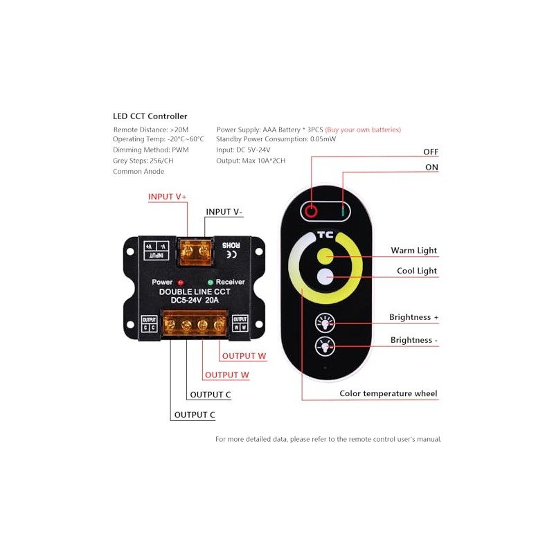 BENLUN LED CCT Strip Light Touch Controller, DC5V-24V 20A PWM