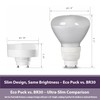 Legental 10W LED Puck Light Bulb, GU24 Base, 1000 Lumens,