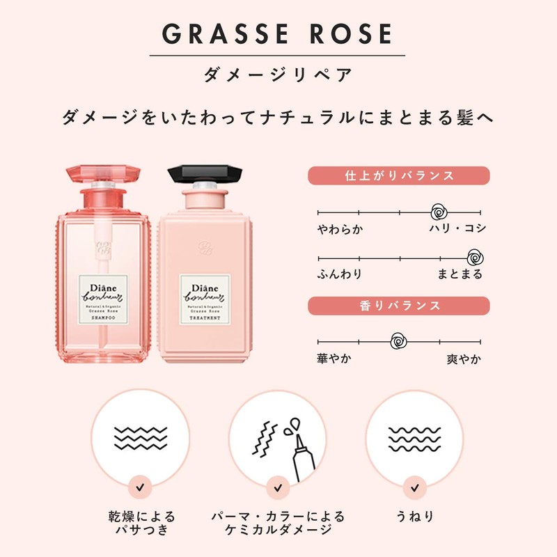 Diane Bonheur Grasse Rose Scented Damage Repair Set of Shampoo