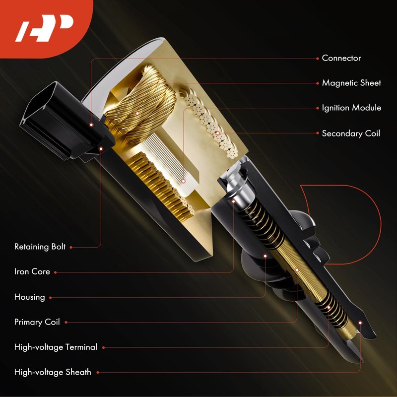 A-Premium - Paquete de bocinas de encendido de motor compatible