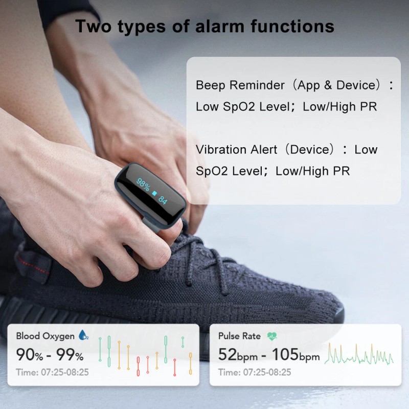 Vibeat Bluetooth Pulse Oximeter with Audio Reminder in Free App