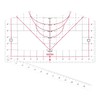 Heclia T-Shirt Ruler for Vinyl Alignment, Precision Measuring Ruler for