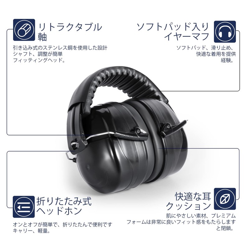 [UC] Soundproofing and Noise Isolating Earmuffs, 30-34 Soundproofing with Adjustable