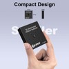 USB 3.0 Switch Selector, Bi-Directional USB Switch 2 in 1